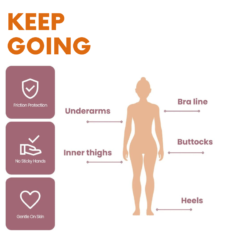 KEEP GOING - Balzam protiv iritacije, crvenila i žuljeva - Image 3